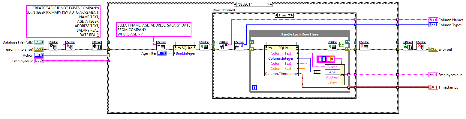 RyLabs SQLite Example 2.png